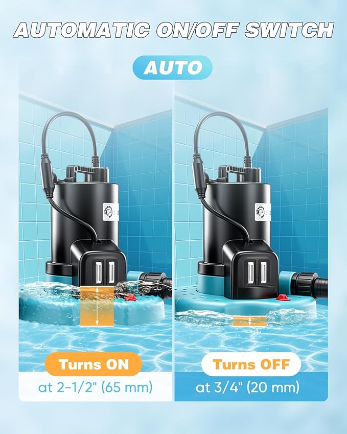 Saker Automatic On Off Submersible Water Pump, 1/4 HP Sump Pump,2377 GPH | Submersible Pump,Pool Cover Pump with 25ft Power Cord & Filter Net for Swimming Pool Covers, Hot Tubs, Rooftops