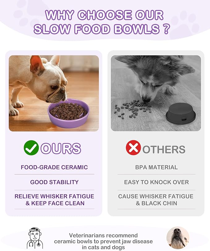 TRUVIC Ceramic Slow Feeder Dog Bowls, 1.5 Cup Puzzle Slow Feeder Bowls for Fast Eaters, Ceramic Dog Food Dish no Black Chin, Puzzle Bowl for Medium Dogs, Purple
