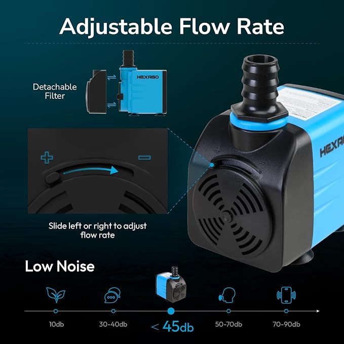 Hexago 400GPH Submersible Pump, Ultra Quiet Water Fountain Pumps with 8FT High Lift, 6FT Power Cord, 3 Nozzles, Durable Water Pump for Fish Tank, Pond Fountains, Aquarium, Statuary and Hydroponics