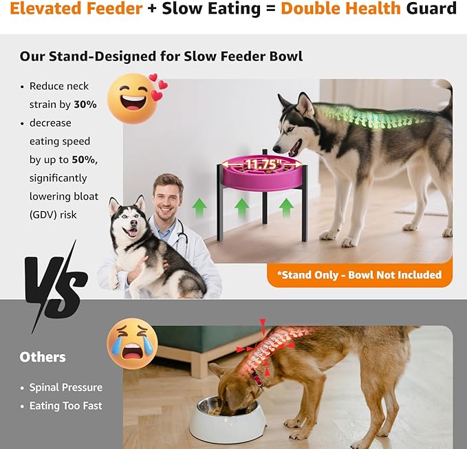 LOOBANI Elevated Dog Bowl Stand: Fits 5.9"-11" Wide Non-Slip Base, Adjustable Elevated Feeder for Medium & Large Dogs Slow Feeders - Black (Fix Size(1 Pack))