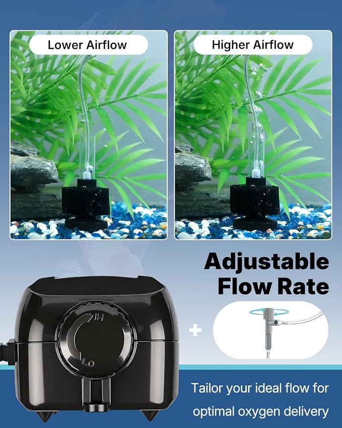 Uniclife Aquarium Air Pump, Adjustable Quiet Oxygen Pump for Fish Tanks, Airline Tubing & Accessories