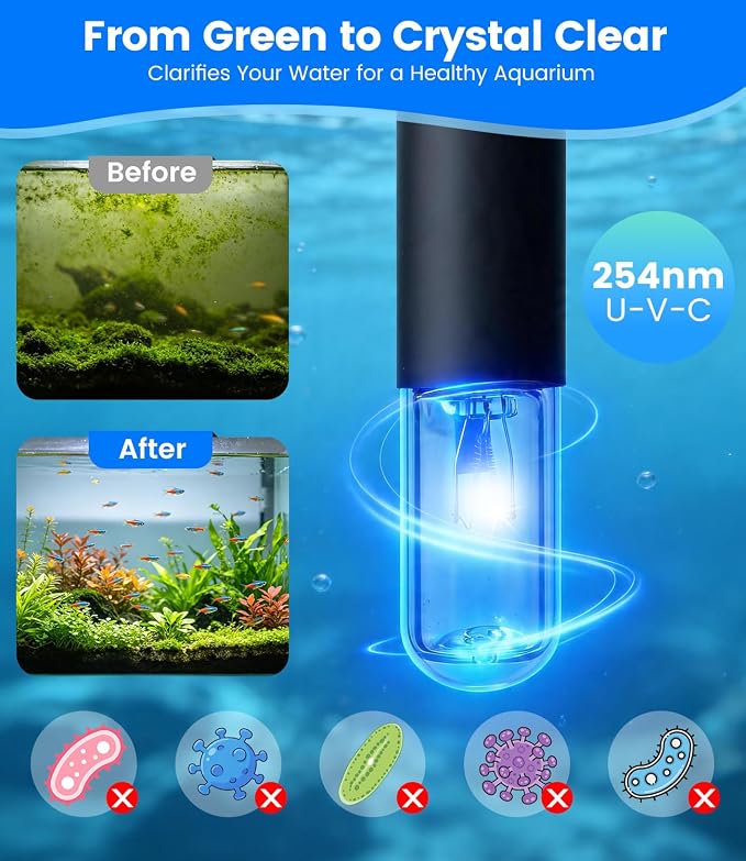 Aquarium Filter with U-V Light, Internal Fish Tank Filter for Up to 10 Gallon, Turtle Tank Filter Bio-Filtration, Ultra-Silent, and Green Water Clean