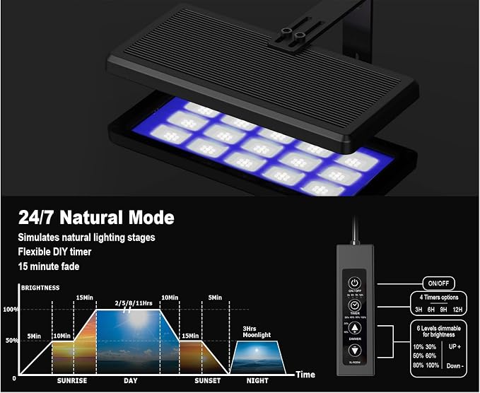 LED Aquarium Light,Fish Tank Light,Clip On Aquarium Light for Plants,24/7 Clip On Fish Tank Light with Timer for 12-29 Inch Aquarium Plant Light,Full Spectrum 38W RGBW Aquarium Lights