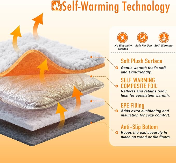 WanpeeGoo Self Warming Cat Bed, Heated Cat Bed, 2.0 Upgraded Thermal Foil Heating Pad, Plush Self-Heating Pet Mat for Crate, Floor, with Removable Washable Cover, Non-Slip, 15"x19"