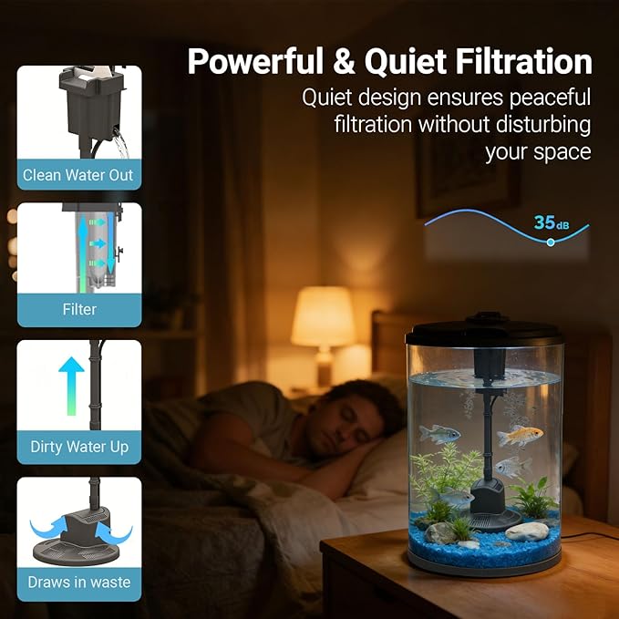 Koller Products 3-Gallon 360 Aquarium with LED Lighting (7 Color Selections) and Power Filter, Impact-Resistant Plastic, Ideal for a Variety of Tropical Fish