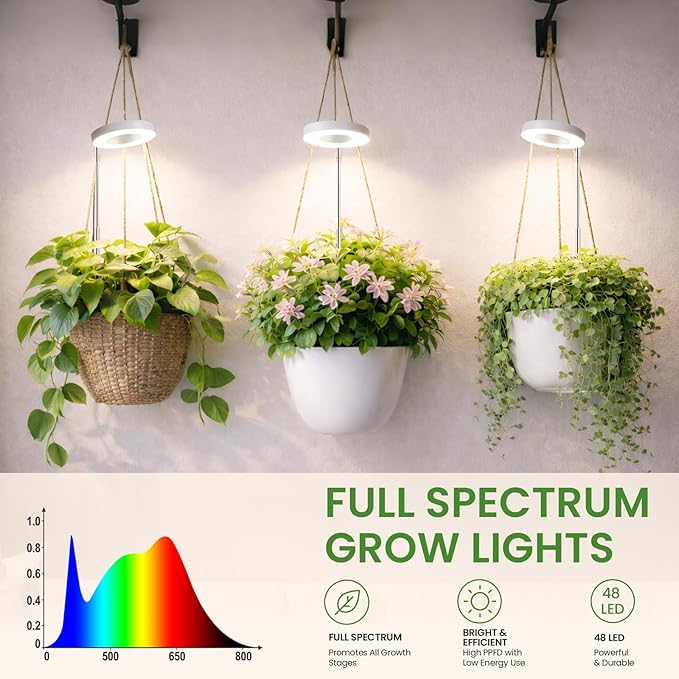 LBW Grow Light for Indoor Plants, Height Adjustable Plant Grow Lamp with Auto On/Off Timer 6/8/12/16H, 3 Colors,5 Dimmable Brightness, for Small Plants, White, 5 Packs