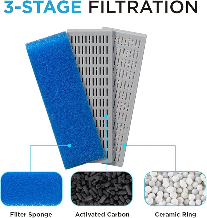 Replacement Cartridge for Fish Tank Filter TE-900 with Aquarium Filter Foam, Active Carbon and Ceramic Ring(TE900-S)