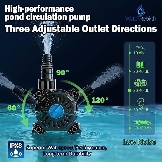 Pond Pump Set, 850GPH Adjustable Submersible Pump for Fountains & Waterfalls, 46W Motor, 2 Install Options, 20.3ft Cord for Pond, Aquarium, Agri Irrigation, Small Circulation System