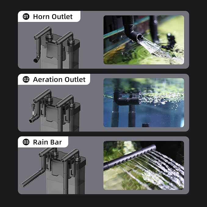 AQUASMITH Hang on Back Aquarium Filter,Ultra-Quiet Small Canister Filter,3-Stage Filtration,Bottom Anti-Dry Burn Motor,Extra-Large Filter Media Basket Suitable