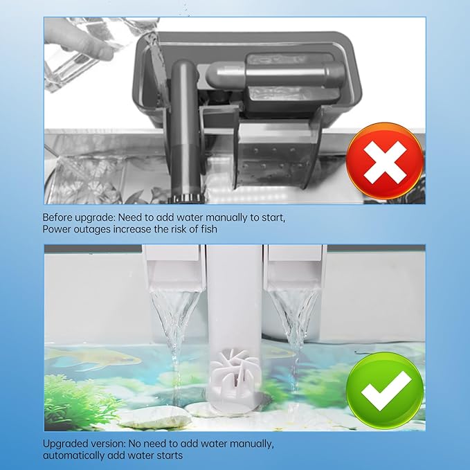 Hang on Aquarium Filter no Priming Required 20-40 Gallon Adjustable Power Fish Tank Filter Multi Layer Filtration System with Remove Oil Film and Double Waterfall for Freshwater Saltwater
