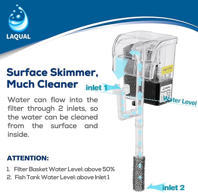 LAQUAL 5 Gallon Aquarium Filter with Surface Skimmer, Small Quiet Fish Tank Filter, Biochemical Cotton Filtration & Adjustable Water Flow, Waterfall Design for Increasing Oxygen, Hang on Back Filter