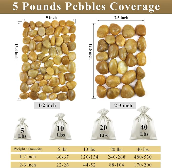 FANTIAN 40 lbs Yellow River Rocks for Landscaping, 1-2 Inch Polished Pebbles for Indoor Plants, Decorative Rocks Stones for Fish Tank, Vases, Aquariums, Fountains, Pathways, Backyard and Garden