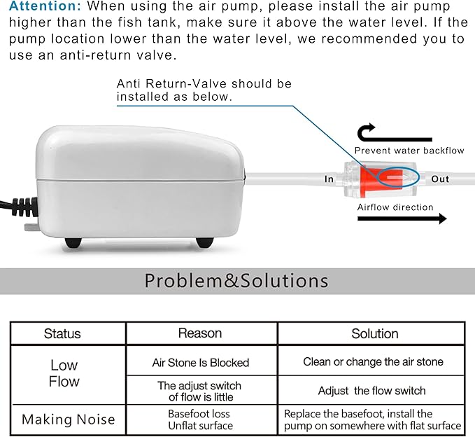 PULACO Ultra Quiet Mini Aquarium Fish Tank Air Pump for 1-20 Gallon Fish Bowl with Air Tube Air Bubbler Stone Check Valve