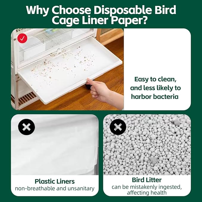 MANON ROSA Bird Cage Liner Papers,100pcs Disposable Non-Woven Parrort Cage Liner, Precut Absorbent Leakproof Bird Carrier Cleaning Birdcage Accessories (Rectangular (11.8''L×7.9''W))