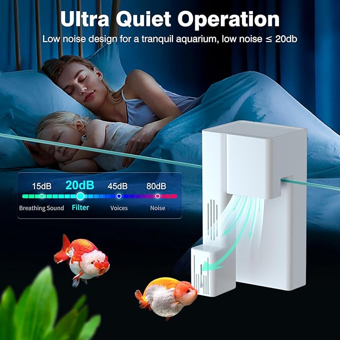 Hang On Back Aquarium Filter for 15 Gallons Fish Tanks, 3-Stage Multi-Stage Filtration with Surface Skimmer, Ultra Quiet HOB Power Waterfall Filter for Freshwater