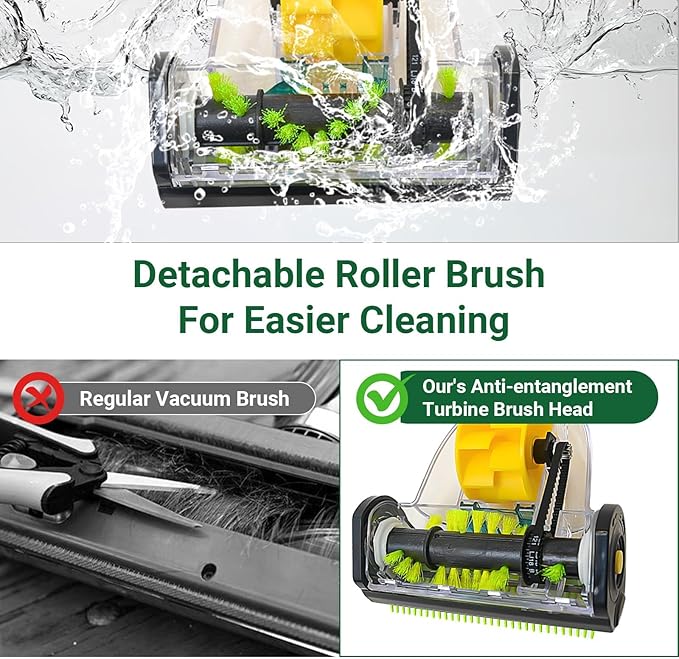 EZ SPARES Universal Mini Turbo Brush – 32mm/35mm Dual-Size Vacuum Attachment for Floors, Beds & Crevices | Multi-Surface Cleaning Tool for Pet Hair & Dust | Fits Most 1.25"/1.38" Hose Vacuum Cleaners