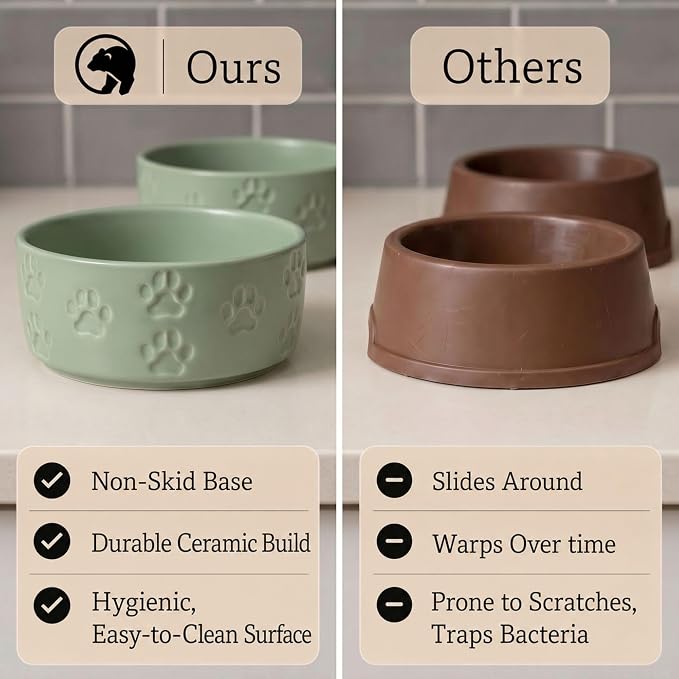 Ceramic Dog Bowl Set of 2 with Anti-Skid Base - 5" Wide x 2" Tall Ceramic Dog Bowls for Small Dogs - 2 Cup Capacity Food and Water Bowls for Dogs - Rubber Bottom Pet Bowl Set of 2 for Small Pets