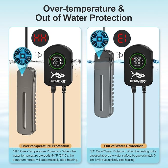 HiTauing Aquarium Heater, 100W/200W/300W/500W Fish Tank Heater with Upgraded LED Large Display, Up/Down Control Buttons and Intelligent Leaving Water Automatic Power-Off for Saltwater and Freshwater