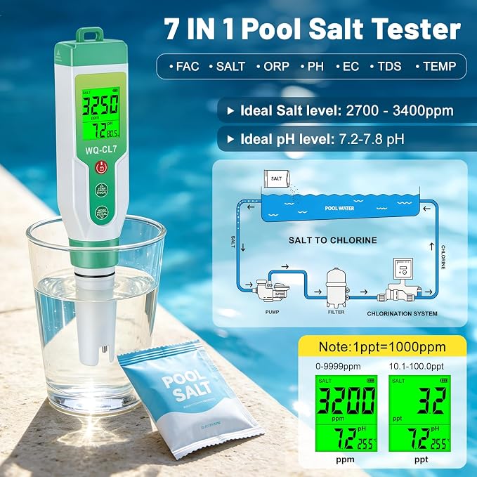 Digital Chlorine Tester, Pool Salt Tester with Calibration Kit | 7-in-1: pH, Salt, FAC, ORP, EC, TDS, Temp. High Precision with ATC. For Saltwater Pool, Hot Tub Spa, Aquarium, Hydroponic