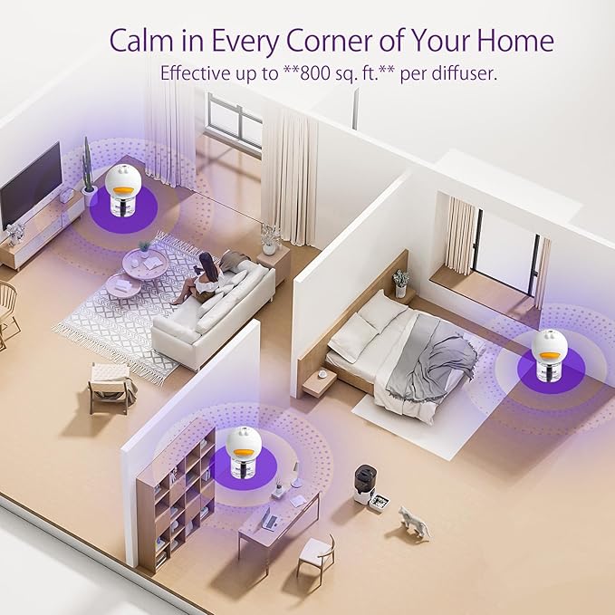 Cat Calming Pheromone Diffuser Kit (30-Day Starter) – 1 Diffuser + 1 x 48ml Refill – Helps Reduce Urine Spraying, Scratching & Fighting – Unscented Stress Relief for Single Room