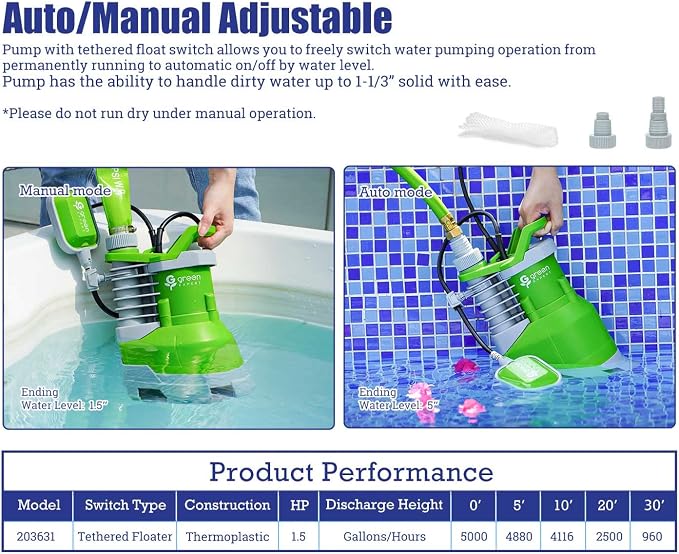 Green Expert 1.5HP Submersible Sump Pump High Flow 5000GPH 25ft Power Cord Manual Automatic On/Off for Water Removal from Basement Sump Pit Pools Hot Tub Spas Garden Pond