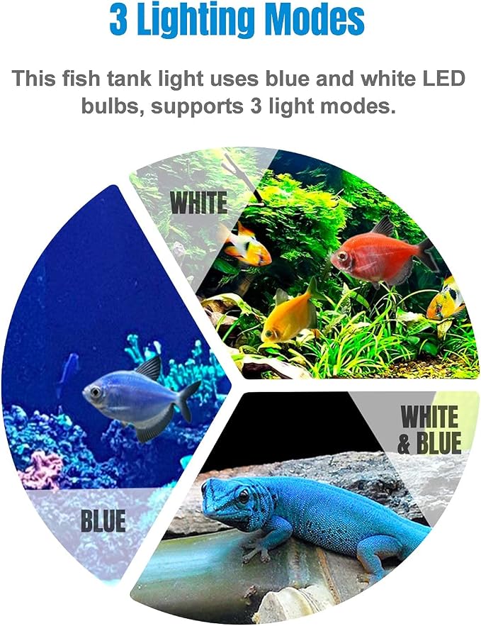 15" White & Blue Submersible LED Aquarium Fish Tank Light with Timer/Dimmable Underwater Fish Tank Aquarium LED Lights Fixture for Saltwater Freshwater Fish, Plant Grow, Coral Reef Decorations