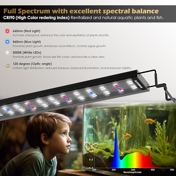 Aquarium Light, LED Full Spectrum Freshwater Fish Tank, infinitely dimmable, Fish Tank Light with auto-on/Off Timer (18-23 in)
