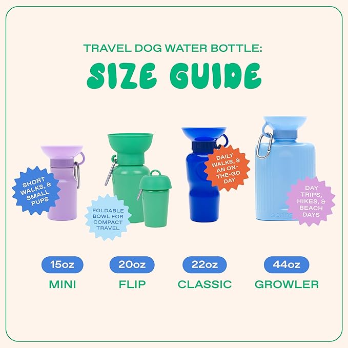 Springer Dog Water Bottle | Portable Travel Drinking Feeder Dispenser for Dogs & Puppies | As Seen on Shark Tank | Leak-Proof Bowl | BPA-Free | Outdoor Walking, Hiking & Travel | 22oz Blue