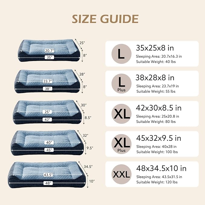 JOEJOY Extra Large Orthopedic Dog Beds Large Sized Dog, Extra Thick Supportive Big Dogs Bed with Sides and Waterproof Lining, Ultra Soft Pet Bed Sofa, Blue, 48''x35'