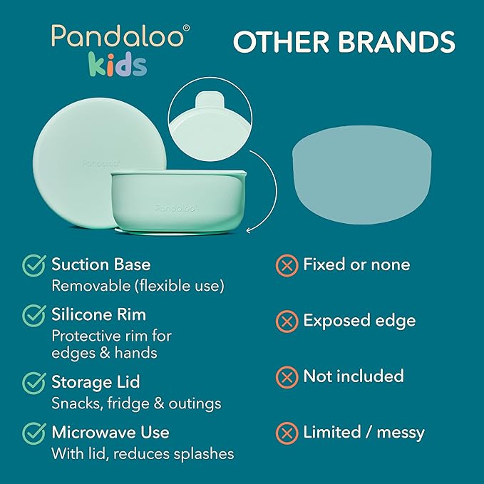 Pandaloo Porcelain Kids Bowls with Removable Silicone Sleeve & Lid – Strong Suction Base, Microwave & Dishwasher Safe, Toddler-Proof, Non-Slip Ceramic Feeding Bowls for Babies & Toddlers (Set of 4)