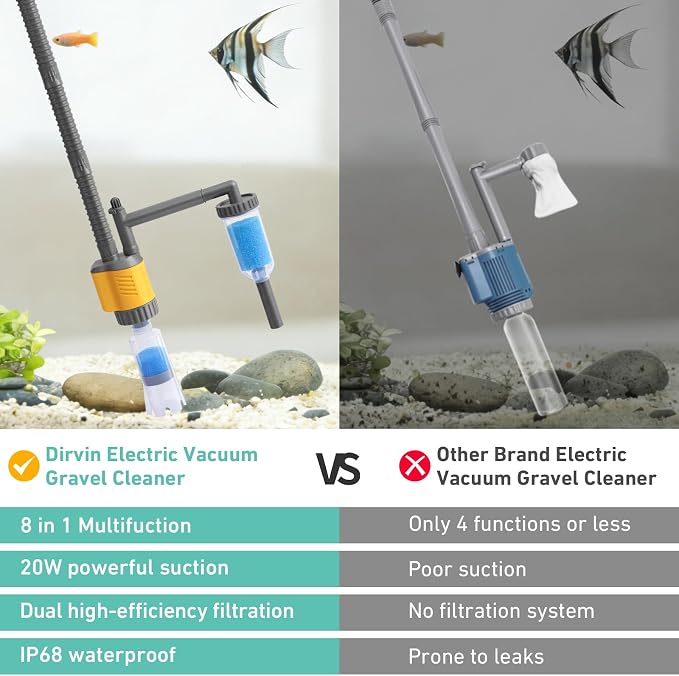 Aquarium Vacuum Gravel Cleaner, 8 in 1 Removable 20W Fish Tank Cleaner | Gravel Vacuum for Aquarium, Strong Suction for Change Water Wash Sand Clean Algae Water Circulation and Adjustable Length