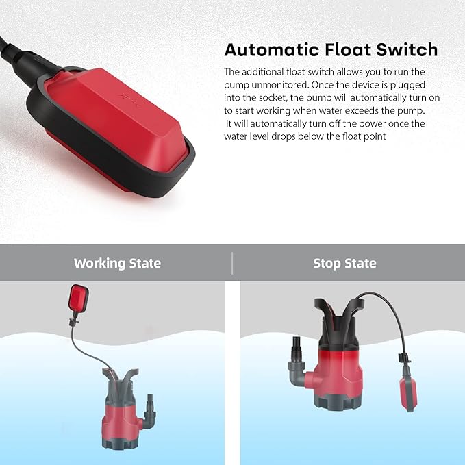 Sump Pump,1HP Submersible Electric Water Pump with 3700GPH Automatic Float Switch for Pool Draining Hot Tub Flood Drain and Irrigation Red
