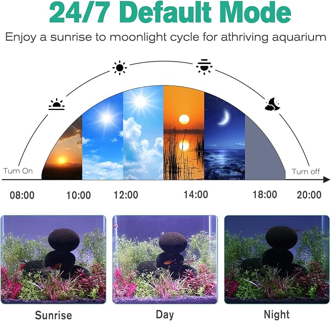 hygger Clip On LED Aquarium Light, 24/7 Cycle Fish Tank Light with Timer | 30W Full Spectrum Fish Tank Light for 2-10 Gal Freshwater Tank,Planted Tank Light Adjustable Color /Brightness, Auto On Off