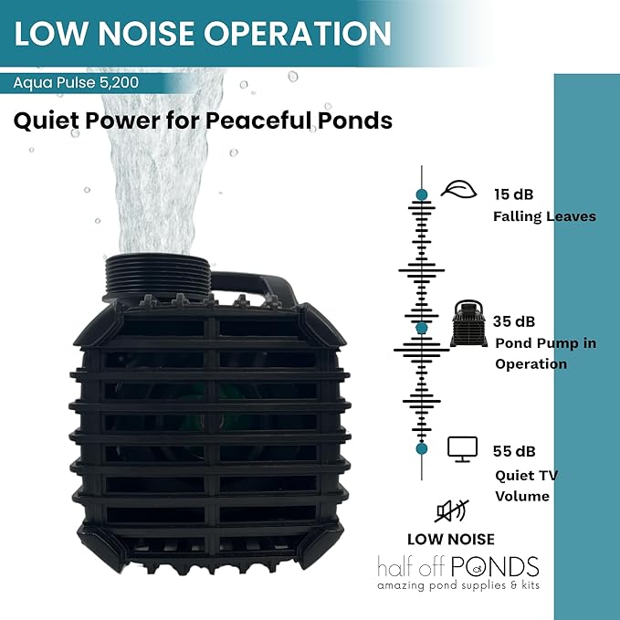 HALF OFF PONDS Submersible Water Pump, 5,200 GPH Pond Pump with 33FT Power Cord and 21FT Max Head, 294W Ultra Quiet Energy Efficient Pump for Koi Pond, Fountain, Waterfall, Water Garden, Skimmer