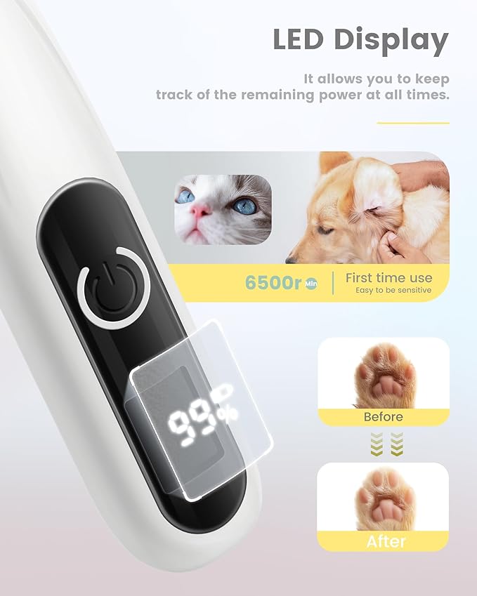PAPMINI Dog Grooming Kit with LED Display, 35dB Ultra-Low Noise Dog Paw Trimmer, Cordless Hair Trimmer for Paws, Ears, Face, Rump with LED Light