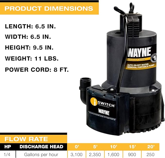 WAYNE EEAUP250 1/4 HP Reinforced Thermoplastic Submersible Multi-Use Pump, Black