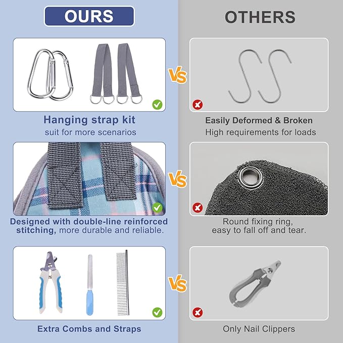 BEAUTYZOO Dog Grooming Hammock, Small Dog Sling for Nail Trimming, Dog Hanging Harness for Claw Care with Thick Fabric Neck Support Wide Strap Restraint Cat Grooming Hammock, Blue XS