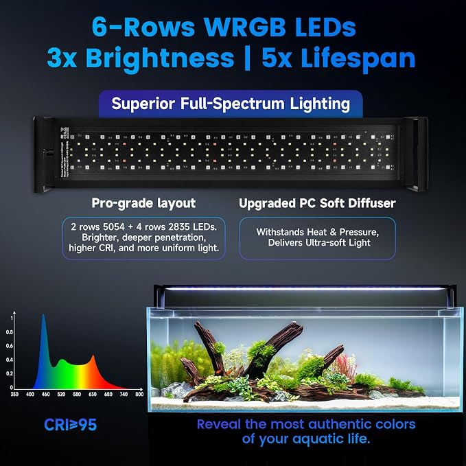 fishkeeper LED Aquarium Light for Planted Tank, Full Spectrum Fish Light | Adjustable Bracket, LCD Controller, 9 Colors, 1% Dimming, 24/7 Auto Mode, Free Set Timer, Aluminum Housing