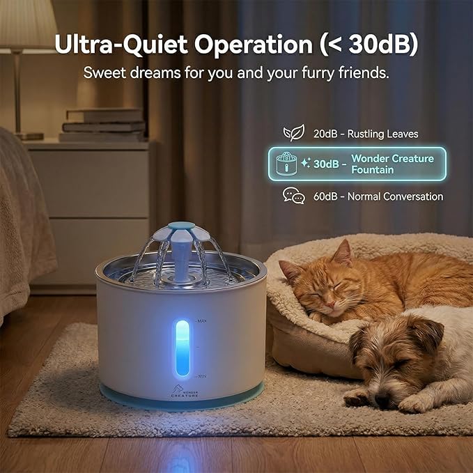 Wonder Creature Cat Water Fountain with 4 Filters & 4 Sponges, 2.4L/81oz for Multiple Cats, Stainless Steel Lid Automatic Pet Fountain with Ultra Quiet Pump, LED Light & Water Level Window