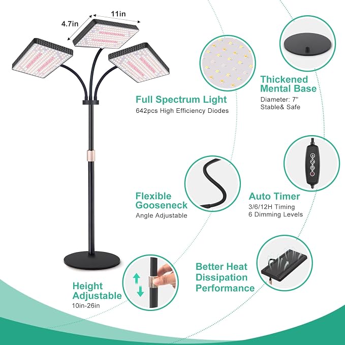 LBW Desk Grow Lights for Indoor Plants, 642 LEDs Full Spectrum Grow Light | 3-Head Tabletop Plant Light, 3/6/12H Auto Timer, 6 Brightness Levels, 3 Lighting Modes, 10-26" Height Adjustable