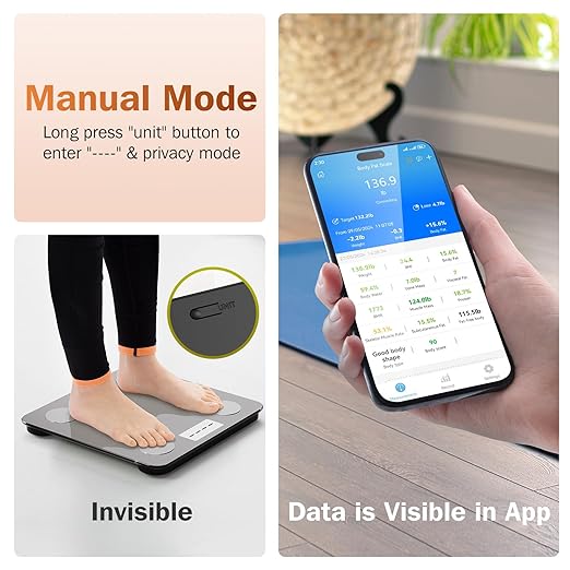 ZOETOUCH Smart Bathroom Scale for Body Weight, Digital Weighing Scale with BMI, Body Fat, Muscle Mass, Bluetooth Machine for People, Work with App, 14 Body Composition Analyzer