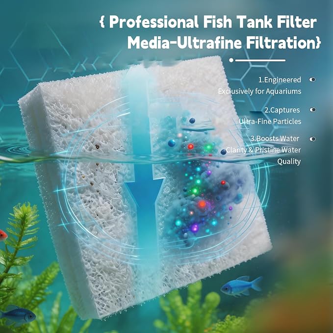Promising Aquarium Filter Floss Roll, Fish Tank Pond Filter Media Pad | Cut-to-Fit Filter Material for Aquariums, Ponds, Garden Water Features & Turtle Tanks, 39.4 x 11.8in, 1 Pack, White