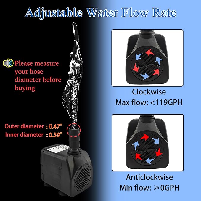 SAC SMARTEN ARTS Submersible Water Pump - Quiet, 119GPH, 10W, 12V, 3.6ft Lift for Aquariums, Fountains, Ponds, Hydroponic Systems