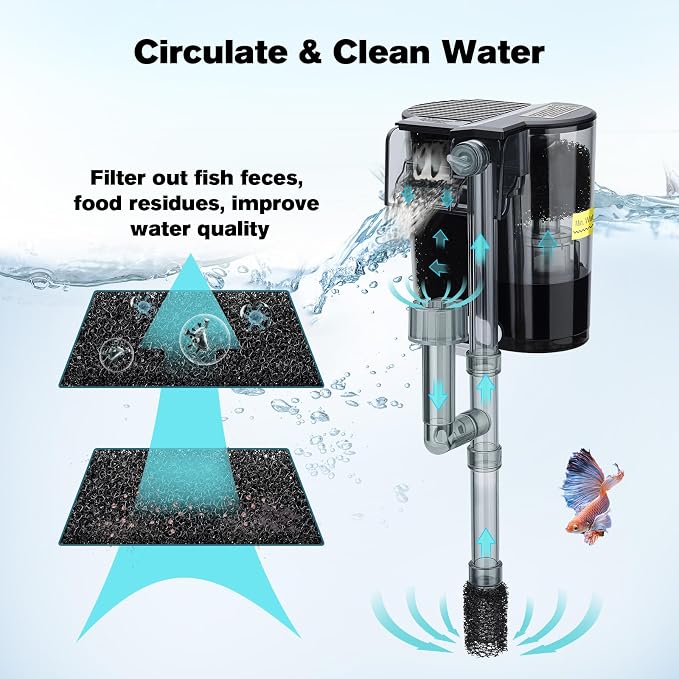 hygger 3.5W Hang On Back Aquarium Filter with Replacement Cartridges 4 Set