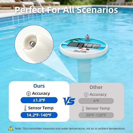 AHJ Wireless Digital Pool Thermometer Floating for Pool Swimming Hot Tub | Water Temperature Thermometer IPX8 Digital Wireless Pool Thermometer with Indoor Temperature for Aquariums Spa Hot Tub