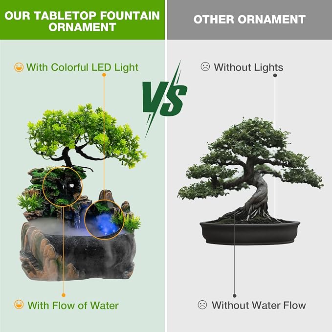 Indoor Fountain Rockery Tabletop Fountain with an Atomizer Elaxation | Water Feature Meditation Desktop Fountains for Home Office Decor or Gift 6.7''L x 5.9''W x 7''H with LED Light