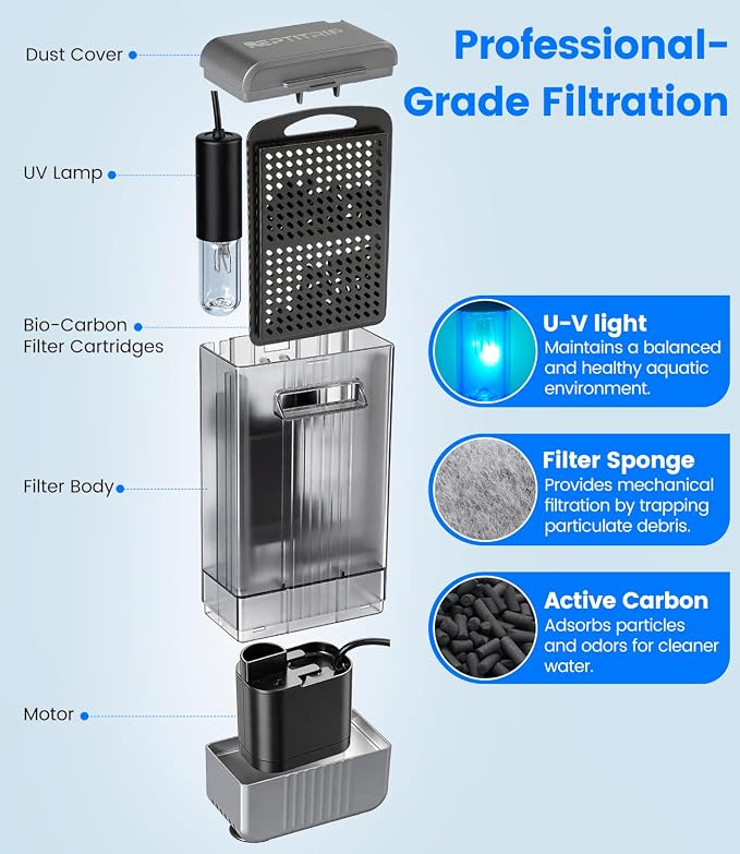 Aquarium Filter with U-V Light, Internal Fish Tank Filter for Up to 30 Gallon, Turtle Tank Filter Bio-Filtration, Ultra-Silent, and Green Water Clean