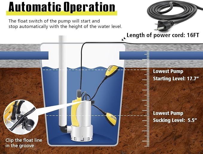 1.5HP Sump Pump Submersible Water Pump with 25FT x 1-1/2” Backwash Hose Up to 6500GPH Stainless Steel Utility Pump Drain Water from Pool Basement Sump Pit Garden Pond Hot Tub SUB 6500SS KIT