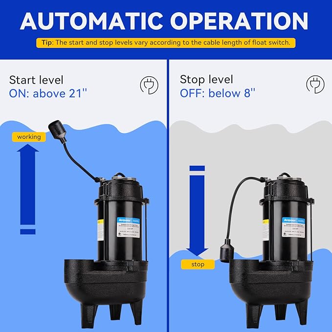 Acquaer Sewage Pump, Cast Iron, Automatic Tethered Float Switch, Sewage Effluent Pump for Sump Basin, Basement, Residential Sewage, 2'' NPT Discharge, Black