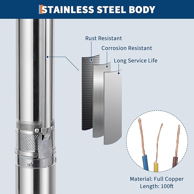 Deep Well Submersible Pump, 1.5HP 230V/60Hz, 27GPM Flow 259ft Head, with 33ft Electric Cord & Check Valve, 4" Stainless Steel Water Well Pump for Industrial,Irrigation,Home Use, IP68 Waterproof Grade